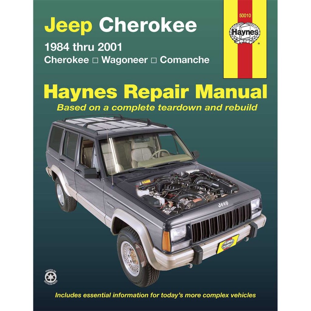 Picture of: Haynes Car Manual For Jeep Cherokee – –